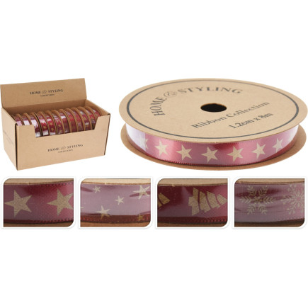 Band Textil Rött Jul 8 meter