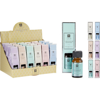 Doftolja Peony & Blush 15 ml